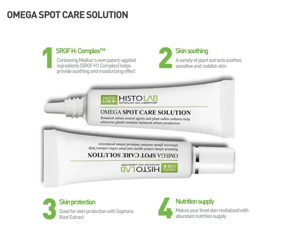 OMEGA SPOT CARE SOLUTION